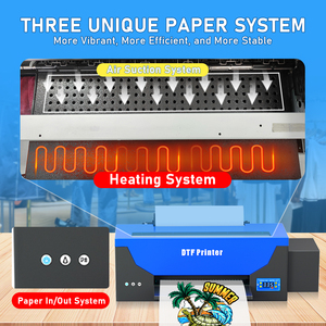 Impresora de Escritorio DTF L1800, Impresora A3 DTF, Máquina para Películas PET, Ideas para Pequeños Negocios de Camisetas - Product Image 5