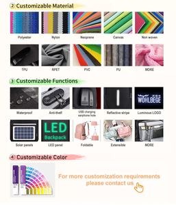 Lilalila Modieuze Canvas Reistas voor Dames, Lichtgewicht, Draagbaar, voor Buitensport en Reizen, Fitness Tas met Rits - Product Image 6