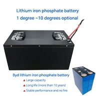 Nuevo Congelador Solar de 300L con Puerta Única y 12v DC, Funciona con Panel Solar y Batería, Congelador Solar para Exteriores, Sin Conexión a la Red