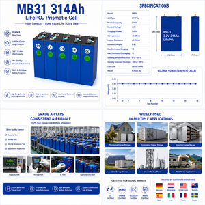 Kit de batterie LiFePO4 DIY de qualité A EV Ecell MB31 314Ah 51.2V 16kW avec BMS JK pour système solaire domestique, OEM ODM - Fournisseur en gros - Product Image 4