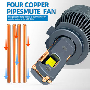 Custom Packaging &amp; 2 Years Warranty SFIDA K3 120W 6000K LED Headlight Bulbs H4 9004 HB3, <strong>High</strong> <strong>Power</strong> <strong>Headlamp</strong> Upgrade - Product Image 6