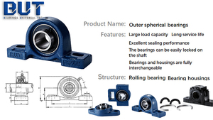 Nhưng nhà máy Trung Quốc Chất lượng cao giá thấp nhiều thương hiệu S KF TR UCP 208 gối khối mang UCP 212 gối khối mang - Product Image 3