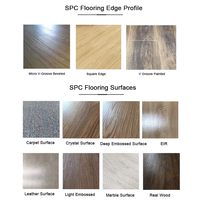 Meistverkaufte Wasserdichte SPC Ineinandergreifende Holzoptik Vinyl-Planken Bodenbelag Click-Lock Parkettfliesen für Innenräume
