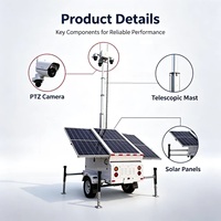 RITEVOLT RST-3P-S Güneş Enerjili Güvenlik Kamerası Treyler-Mobil Taşınabilir IP67 Su Geçirmez DC24V 3x435W Güneş Panelleri 4TB NVR