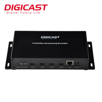 Codificador Digicast de 4 Canales H.265 4K/1080P HD Mi con Gestión Web, Compatible con Transmisión en Vivo HTTP HLS SRT