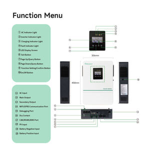 Inversor Solar Híbrido Terinedy de Alta Calidad de <span class=keywords><strong>3</strong></span>.6Kw 5.5Kw para Sistemas Fuera de la Red, 99.5% de Eficiencia, Compatible con Baterías de Plomo-Ácido/Litio, <span class=keywords><strong>3</strong></span> Años de Garantía - Product Image 5