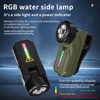 Linterna Táctica Multifuncional EDC 4 en 1, LED Recargable por USB, Luz Lateral RGB Multicolor, Clip Magnético Ajustable a 90°
