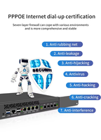 BKHD X86 Mikrotik DDR5 memori 4x SFP, pre-loaded dengan PfSense Mini 1U 9 inci kompak 2.5G/10G Router & Firewall perlengkapan jaringan