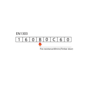 耐火真鍮製モルティス錠 ハーフプロファイル ドアシリンダー 3キー ステインニッケルメッキ インターテック認証 60分耐火 - Product Image 5