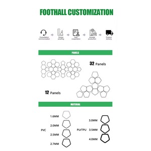Ballon <span class=keywords><strong>de</strong></span> football <span class=keywords><strong>de</strong></span> taille standard 5, <span class=keywords><strong>original</strong></span>, pour entraînement sportif et matchs officiels, en PU professionnel, pour adultes - Product Image 2