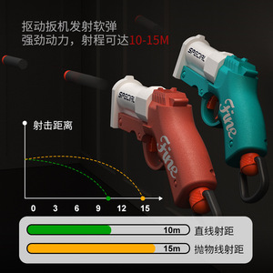 Cross-border Plastic Boys Goblin Spray Soft <strong>Bomb</strong> Launcher Children's Simulation Shellable for Manual Lopper Robbery Model - Product Image 3