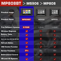 Autel MaxiPro MP808BT de diagnóstico inalámbrico OBD2 escáner Altar herramientas Maxicom Mk808bt MaxiPro Mp808 MP808k DS808K MP808bt Mk808
