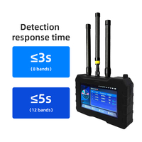 Détecteur FPV, Système de Détection de Drones, Scanner de Signal RF Sans Fil Portable 1,5 KM, Intercepteur de Défense, Sécurité des Drones