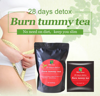 Thé Minceur Ventre Plat à Succès : Cure Détox 28 Jours pour la Perte de Poids, Infusion Minceur à Base de Moringa pour Brûler les Graisses Abdominales, Sachets de Thé Amincissants pour un Corps Affiné