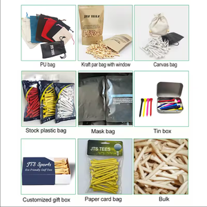 カスタマイズされたポリバッグロゴ印刷ゴルフTシャツパック - Product Image 4