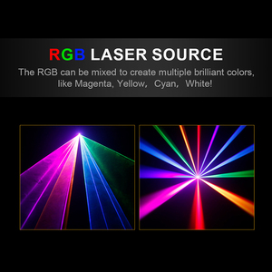 SHEHDS Éclairage laser étanche 3W RGB IP65 avec mode DMX et application pour mariages et événements extérieurs - Product Image 6