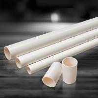 Conduit de câblage en PVC sur mesure 25 mm, tube électrique à paroi intérieure lisse pour un passage facile des câbles
