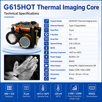 Caméra thermique G615HOT HOT MWIR 640 x 512 pour intégration d'imagerie thermique OEM