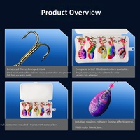 Vente en gros transfrontalière pour le commerce extérieur : Lot de 10 leurres métalliques rotatifs en forme de poisson, imprimés UV 3D, avec paillettes composite, pour la pêche en eau vive