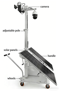 รถพ่วงกล้องวงจรปิดไร้สายพร้อมกล้อง HD 4 ตัวสำหรับการรักษาความปลอดภัยไซต์ก่อสร้างชั่วคราว - Product Image 1