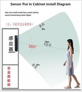 Interrupteur à capteur radar intelligent TUODI 5V-24VDC, couverture à 360 degrés, inductif, distance de <span class=keywords><strong>d</strong></span>étection de 8 à 10 m, plafond, armoire - Product Image 5
