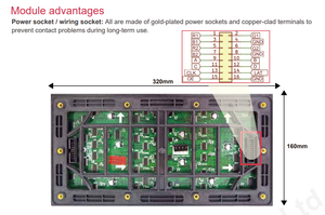โมดูล LED P4 สำหรับภายนอกอาคาร Smd1921 ขนาด 320x160 มม. ป้ายดิจิทัลและจอแสดงผลพร้อมความสว่าง 4000cd สำหรับโมดูล LED โฆษณา - Product Image 3
