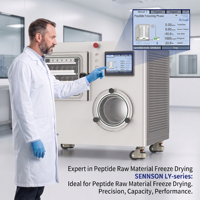 Système de chauffage à huile de silicone Sennson 0,3 m² pour lyophilisation en laboratoire, idéal pour flacons et cartouches de peptides et produits biologiques