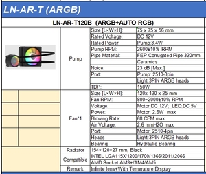 Nhà Máy Giá 120 mét <span class=keywords><strong>CPU</strong></span> Cooler Fan AIO nước Cooler cho máy tính chơi Game trường hợp tương thích với Intel 1200/1700/1366 AM3 + - Product Image 2