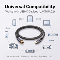 Câble audio numérique Type-C vers Toslink, amplificateur USB-C vers câble audio optique pour PC, téléphone portable, haut-parleur