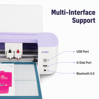 Plotter de corte de vinilo inteligente mini Bluetooth DIY al por mayor para pegatinas y manualidades HTV, precio de fábrica, plotter de 12 pulgadas