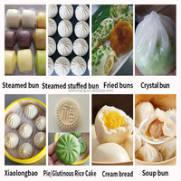 Machine de fabrication de Siopao, Momos, Baozi et autres pains farcis chinois à haute capacité pour usage sur comptoir