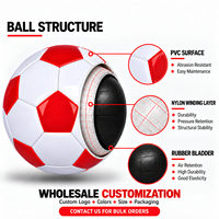Ballon de football/soccer Aiju en PVC, taille 5, cousu à la machine, impression de logo personnalisé, sports d'équipe, durable, léger, vente en gros, sortie d'usine