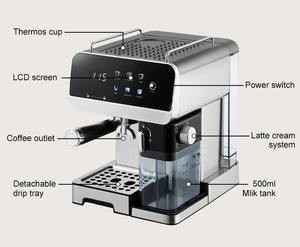 Machine à expresso semi-automatique italienne haute pression, électrique, écran couleur intelligent, boîtier en acier inoxydable, automatique EU/US - Product Image 3
