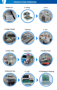 Plataforma IoT para el hogar inteligente con control de aplicaciones e integración de voz Sistema de automatización para toda la casa Acceso remoto Operado por Android - Product Image 4