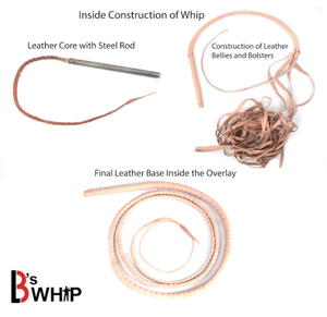 แส้พาราคอร์ดไนลอน 06 ถึง 16 ฟุต 16 เส้นถั<span class=keywords><strong>ก</strong></span> <span class=keywords><strong>ส</strong></span>ีน้ำเงินและดำ ด้ามจับรูปดาว ทำด้วยมือ แข็งแรงทนทาน - Product Image 6