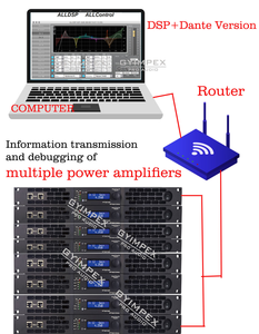 Équipement <span class=keywords><strong>de</strong></span> <span class=keywords><strong>musique</strong></span> Pro Amp 2000W amplificateur <span class=keywords><strong>de</strong></span> mélangeur <span class=keywords><strong>de</strong></span> puissance classe d 1U amplificateur <span class=keywords><strong>de</strong></span> puissance 2 canaux pour Ktv scène préoccupation église - Product Image 5