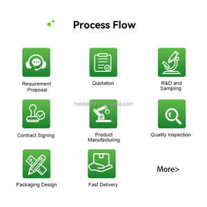 Extracto <span class=keywords><strong>de</strong></span> Arándano HDK Premium <span class=keywords><strong>en</strong></span> Polvo para la Salud del Tracto Urinario, Apoyo para las Infecciones Urinarias, Bienestar Femenino, Suplemento Antioxidante Natural - Product Image 5