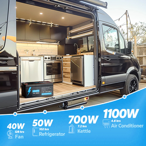 แบตเตอรี่ LiFePO4 แบบกำหนดเอง 24V 100Ah 200Ah สำหรับรถบ้าน เรือยอชท์ แคมป์ปิ้ง ระบบกักเก็บพลังงานแสงอาทิตย์แบบออฟกริด - Product Image 4