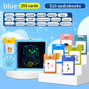 Cartes Cognitives 2-en-1 : Machine d'Apprentissage Interactif, Cartes Flash Parlantes et Tablette d'Écriture LCD – Jouet <span class=keywords><strong>Montessori</strong></span> pour Enfants : Apprentissage de la Lecture et de la Peinture - Product Image 5