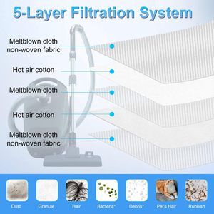 Sacs de rechange JC Factory Supply 3D Airclean <span class=keywords><strong>FJM</strong></span> pour sacs d'aspirateur <span class=keywords><strong>Miele</strong></span> Compact C1 Type <span class=keywords><strong>FJM</strong></span> - Product Image 5