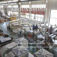 Revestimiento de Pared Moderno Ignífugo Alumetal, Paneles Compuestos de Aluminio Alucobond con Recubrimiento de PVDF, para Fachadas Interiores y Exteriores