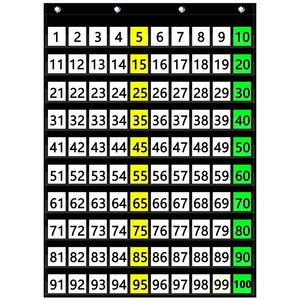 Lịch mầm non 2025 và biểu đồ Bỏ túi Thời tiết - Product Image 2