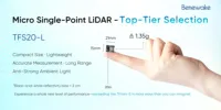 Benewake TFS20-L miniatur modul LiDar titik tunggal DC3.3V UATR I2C 20m DToF jarak modul bekerja dengan Pixhawk 6C 6X