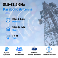 Antenne parabolique micro-ondes 31,8-33,4 GHz, communications sans fil expérimentales ultra-hautes performances, radar haute résolution