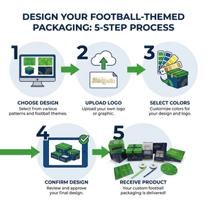 <span class=keywords><strong>Cajas</strong></span> <span class=keywords><strong>de</strong></span> Embalaje para Pasteles <span class=keywords><strong>de</strong></span> Papel <span class=keywords><strong>de</strong></span> Lujo al por Mayor con Asa y Ventana para Rebanadas <span class=keywords><strong>de</strong></span> Pastel, Suministros para Bodas y Fiestas <span class=keywords><strong>de</strong></span> Cumpleaños - Product Image 5