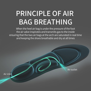 Semelles de sport à coussin d'air, semelles à coussin d'air, semelles de sport à coussin d'air, inserts de chaussures gonflables, absorption des chocs, semelles gonflables - Product Image 4
