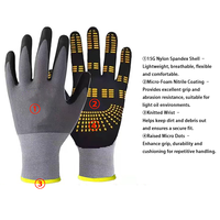 Gants de sécurité en nitrile micro-mousse CE EN388 légers et antidérapants pour la manipulation de précision, l'assemblage et le jardinage