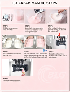 Machine à glaces BLG Silent Running 3 saveurs avec cuve intérieure de qualité alimentaire, idéale <span class=keywords><strong>pour</strong></span> les supérettes et les cafés de stations balnéaires - Stock réservé - Product Image 3