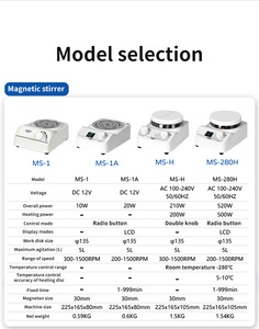 Jingfei MS-H 220V/50Hz khuấy từ phòng thí nghiệm nhiệt độ không đổi khuấy điện 200W sưởi ấm khuấy từ nhỏ - Product Image 4