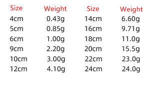 Mồi Câu Cá Bạch Tuộc Mềm Nhiều Màu Tùy Chỉnh 5-30Cm Mồi Câu Mực Dạ Quang Dụng Cụ Câu Cá Biển Sâu - Product Image 2